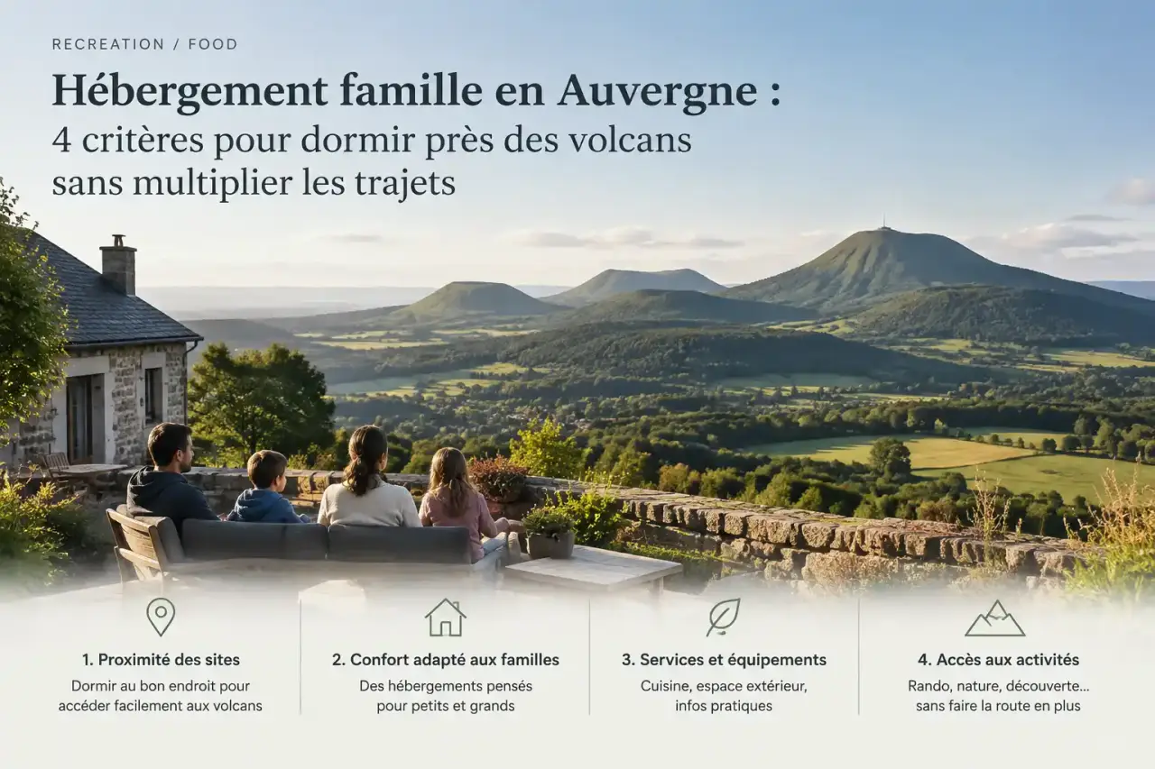 Hébergement famille en Auvergne : 4 critères pour dormir près des volcans sans multiplier les trajets